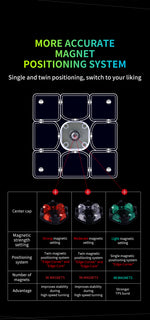 QiYi Valk 3 Elite M - CuberSpace