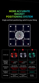 QiYi Valk 3 Elite M - CuberSpace