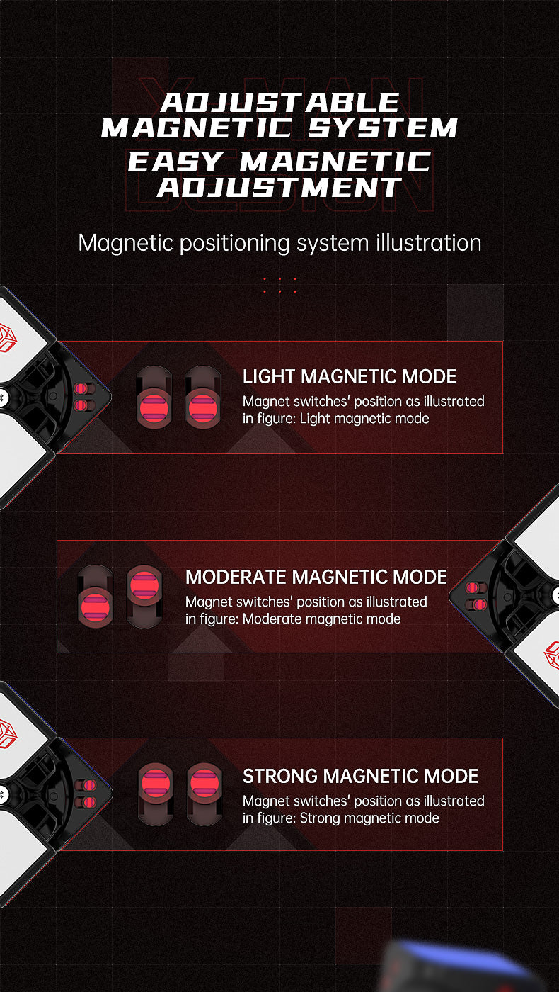 XMD Flare 2x2 M magnetic system