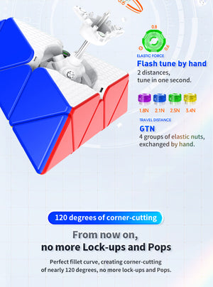 GAN Pyraminx M