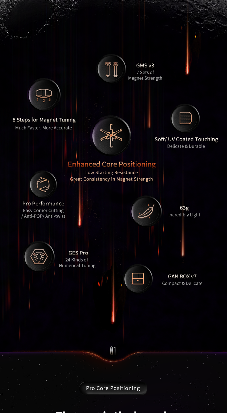 gan 11 m pro characteristics
