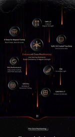 gan 11 m pro characteristics