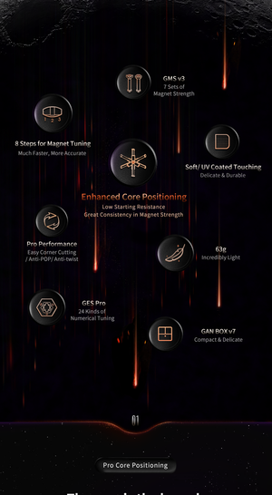 gan 11 m pro characteristics