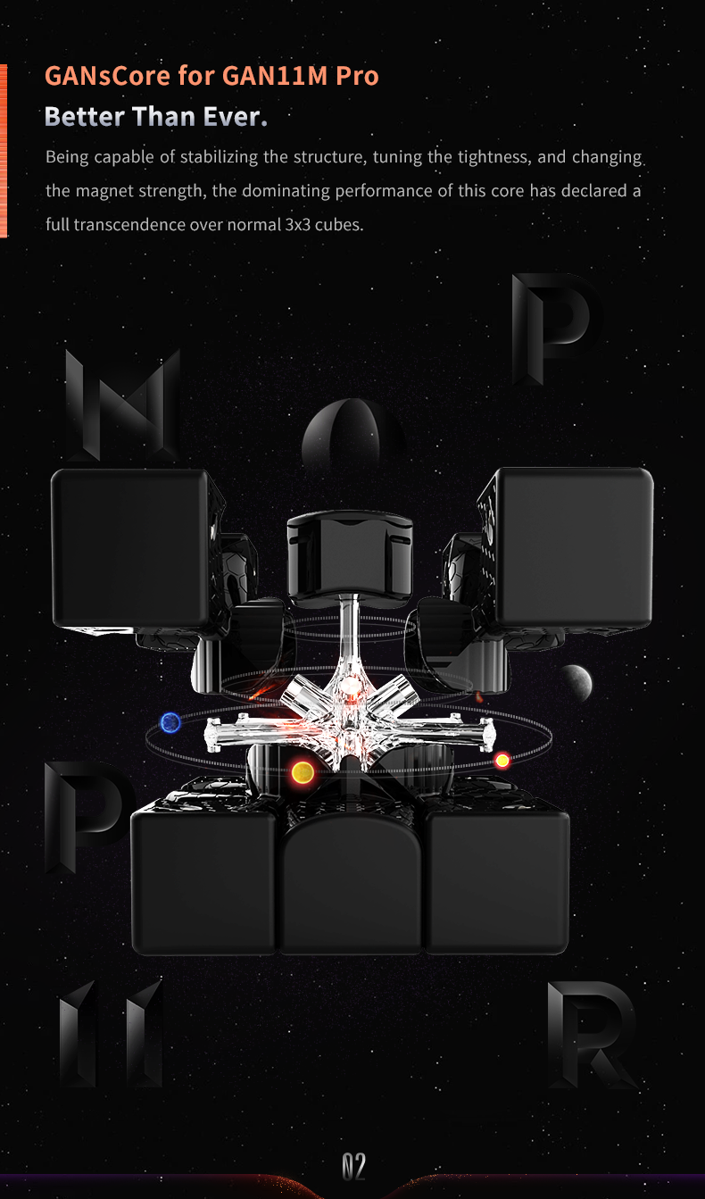 gan11 m pro magnetic core gancore