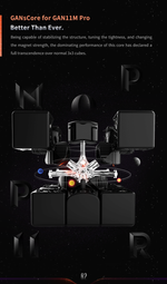 gan11 m pro magnetic core gancore
