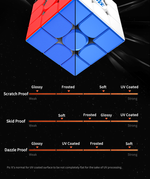 gan 11 m pro model comparison chart
