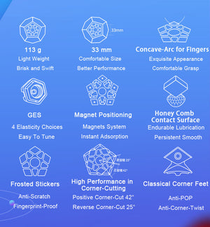 GAN Megaminx M - CuberSpace