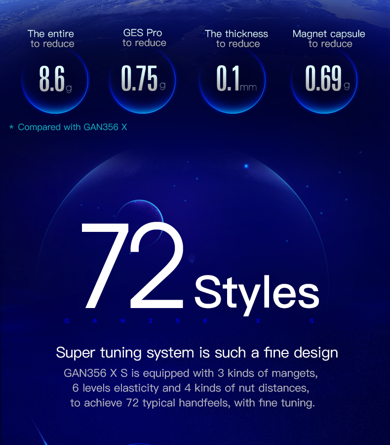 GAN 356 XS - CuberSpace