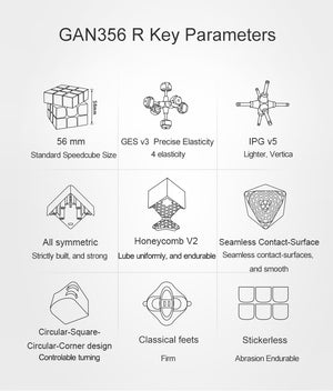 GAN 356 R - CuberSpace