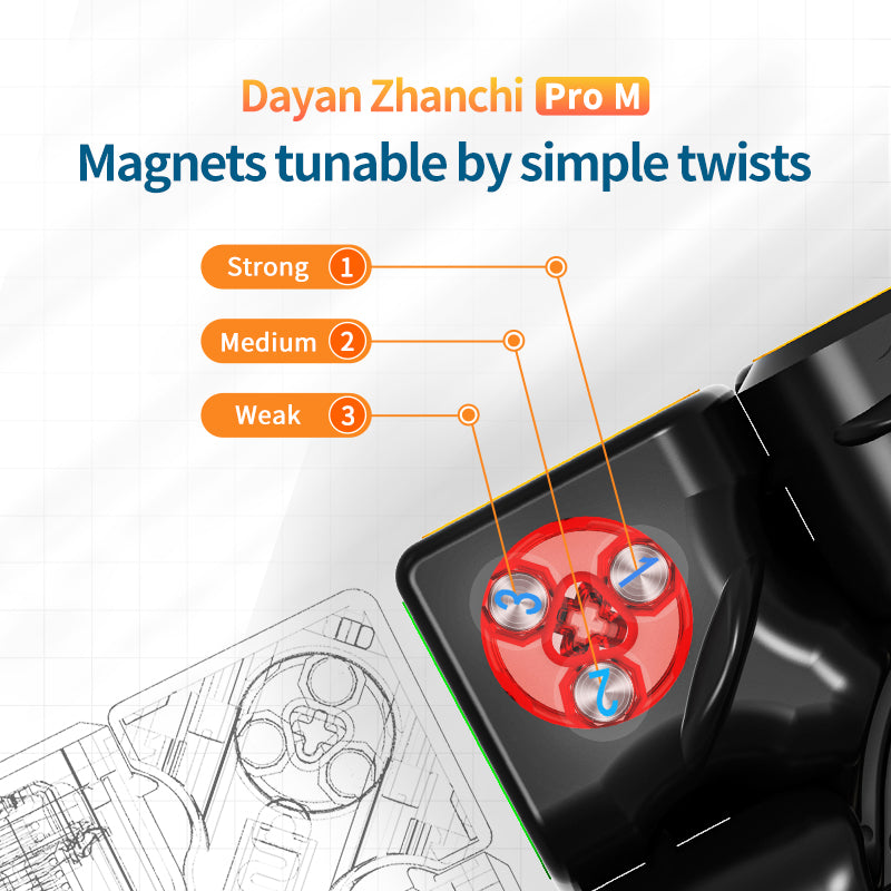 dayan zhanchi pro m poster 2