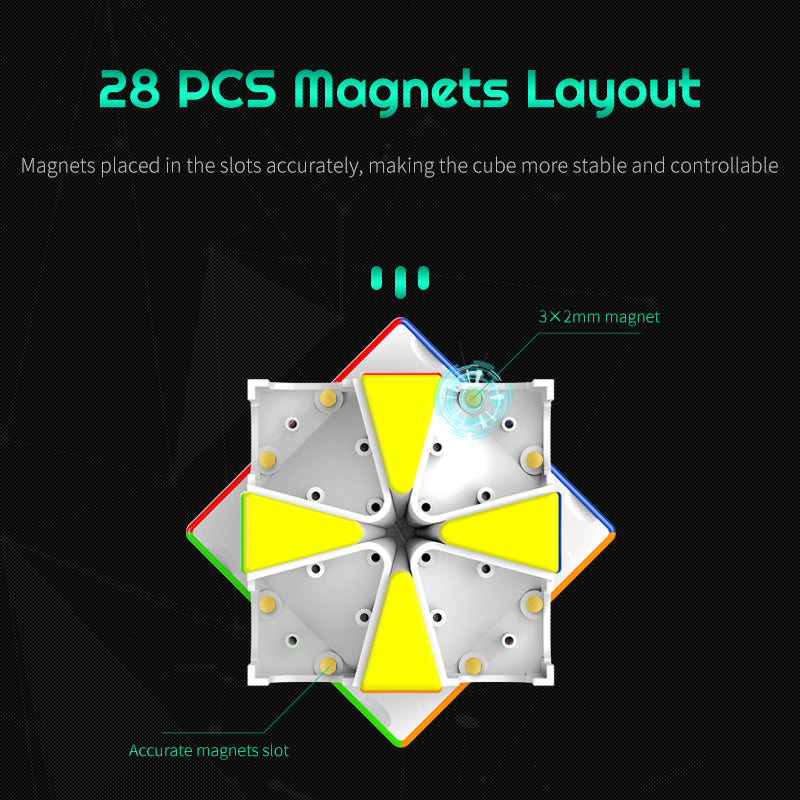 MGC SQ-1 (FULLY MAGNETIC)