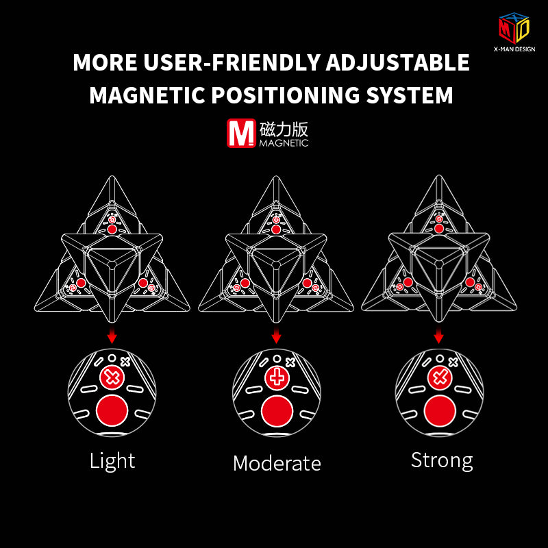 X-Man Bell Magnetic Pyraminx V2 - CuberSpace - Speedcube - Singapore
