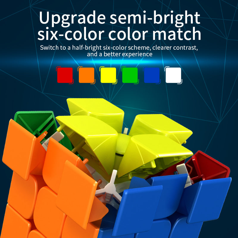 rs2 m 2020 color profile six sided