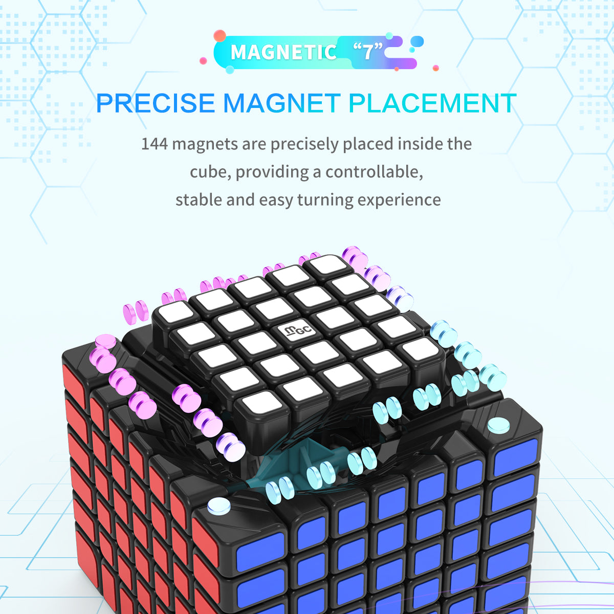 YJ MGC 7x7 Magnetic Stickerless → MasterCubeStore