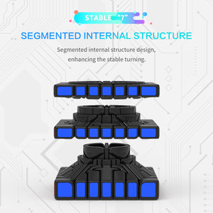 YJ MGC 7x7 MGC7 internal structure segmented design