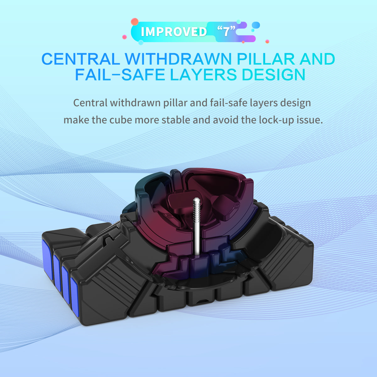 YJ MGC 7x7 MGC7 layer design