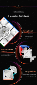 gan11m pro honeycomb design