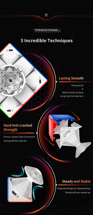 gan11m pro honeycomb design