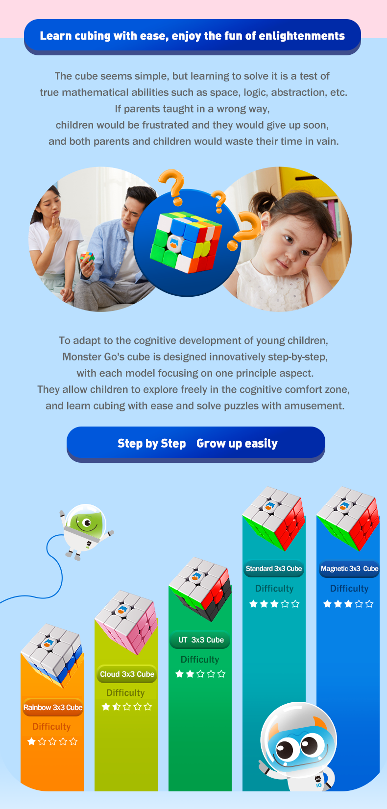 Monster GO 3x3 Cloud [Blue/Pink] - CuberSpace