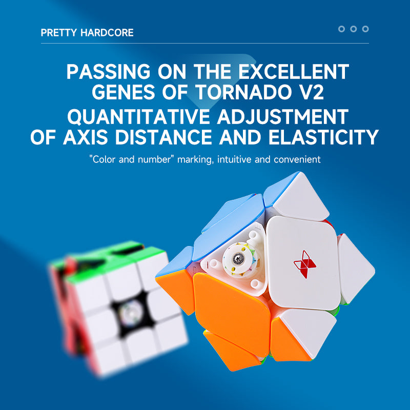 xmd-wingy v2 M elasticity and axis distance system