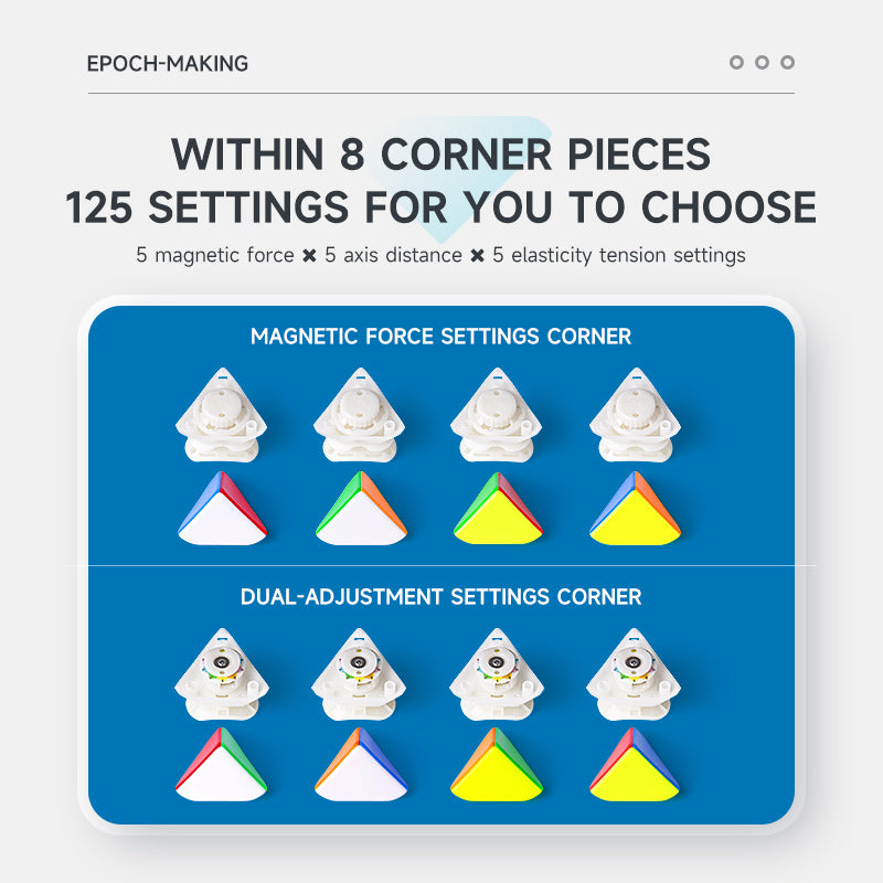 xmd-wingy v2 M corner piece magnet and adjustment