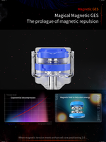 gan12 maglev features 2