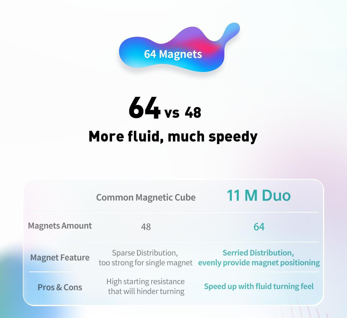 gan11m duo poster 5