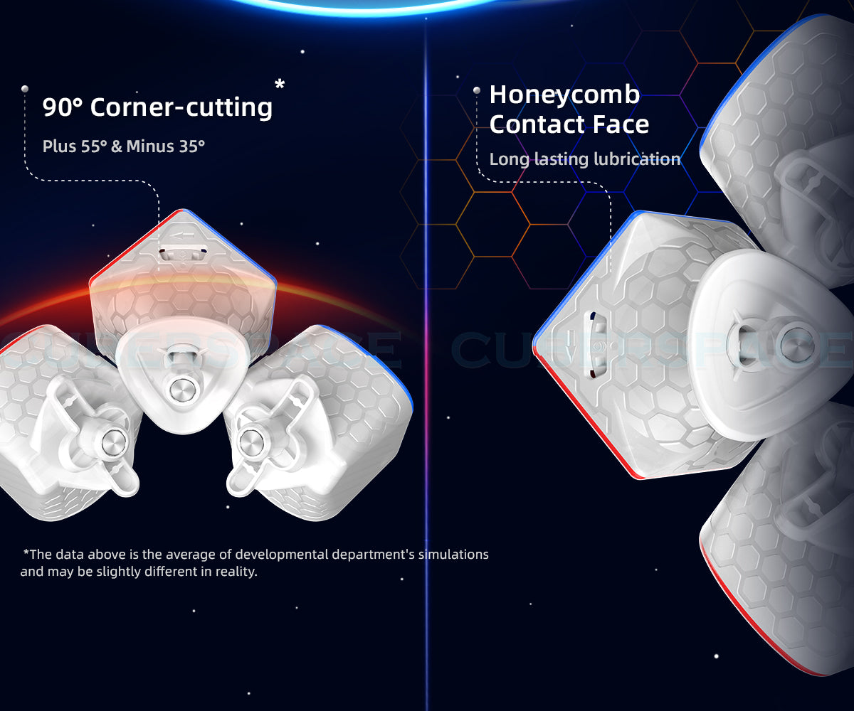 GAN13 Enhanced Honeycomb design