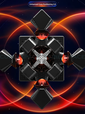 GAN13 edge repulsion
