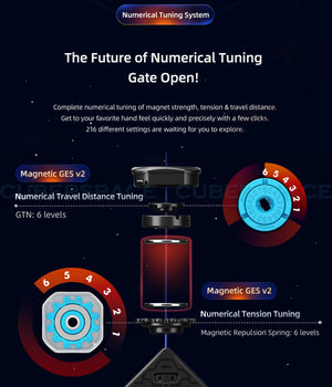 GAN13 GES V2