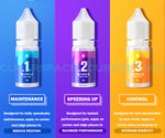 gan lube overview