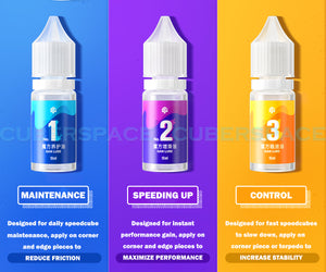 gan lube overview