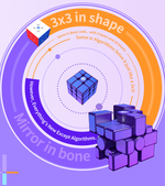 gan mirror cube poster 1
