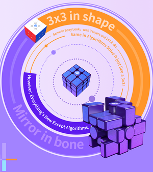 gan mirror cube poster 1