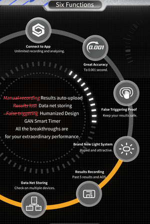 gan smart timer main 3