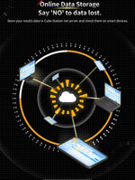 gan smart timer online storage time record