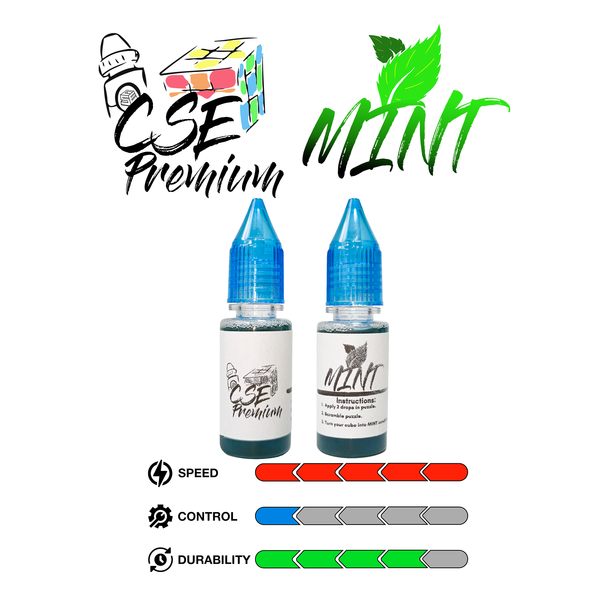 CSE Premium Mint