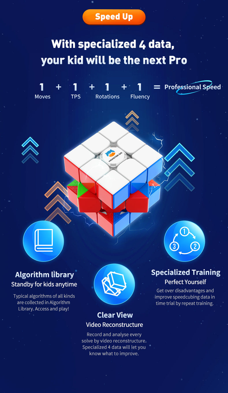 Monster GO 3x3 AI Smartcube