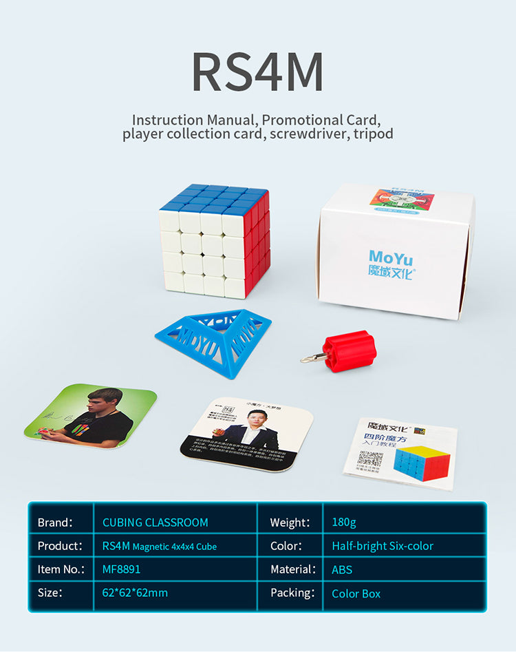 rs4m 2020 packaging and accessories