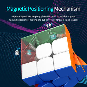 rs3m2021 MagLev magnetic positioning