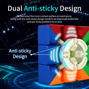 rs3m2021 MagLev anti-sticking mechanism