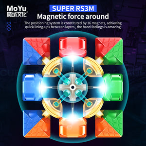 Super Rs3M 2022 magnetic core design