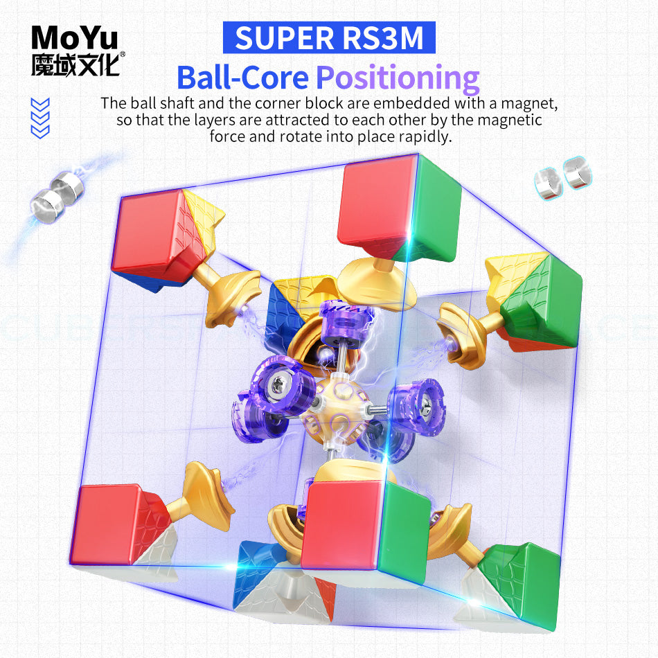 Super Rs3M 2022 ball-core positioning
