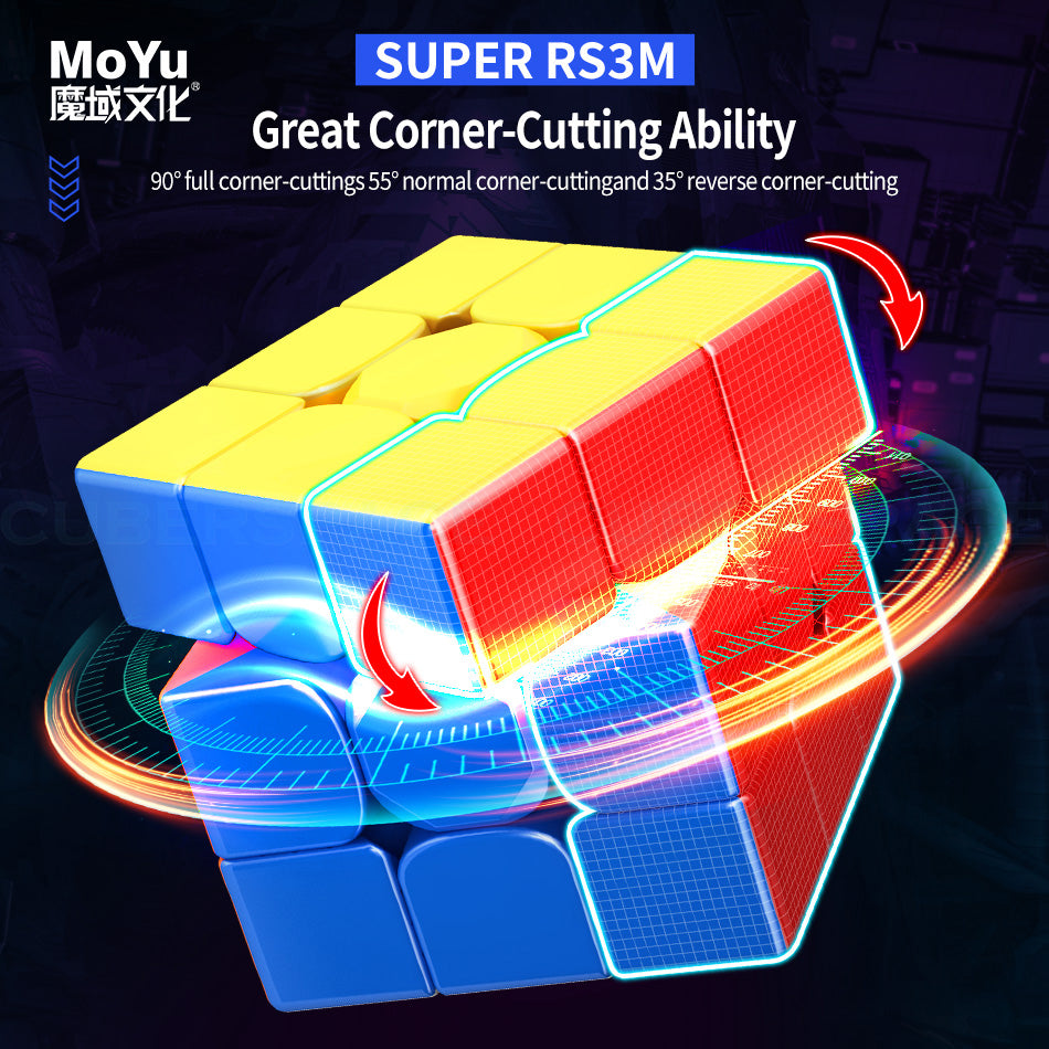Super Rs3M 2022 corner cutting