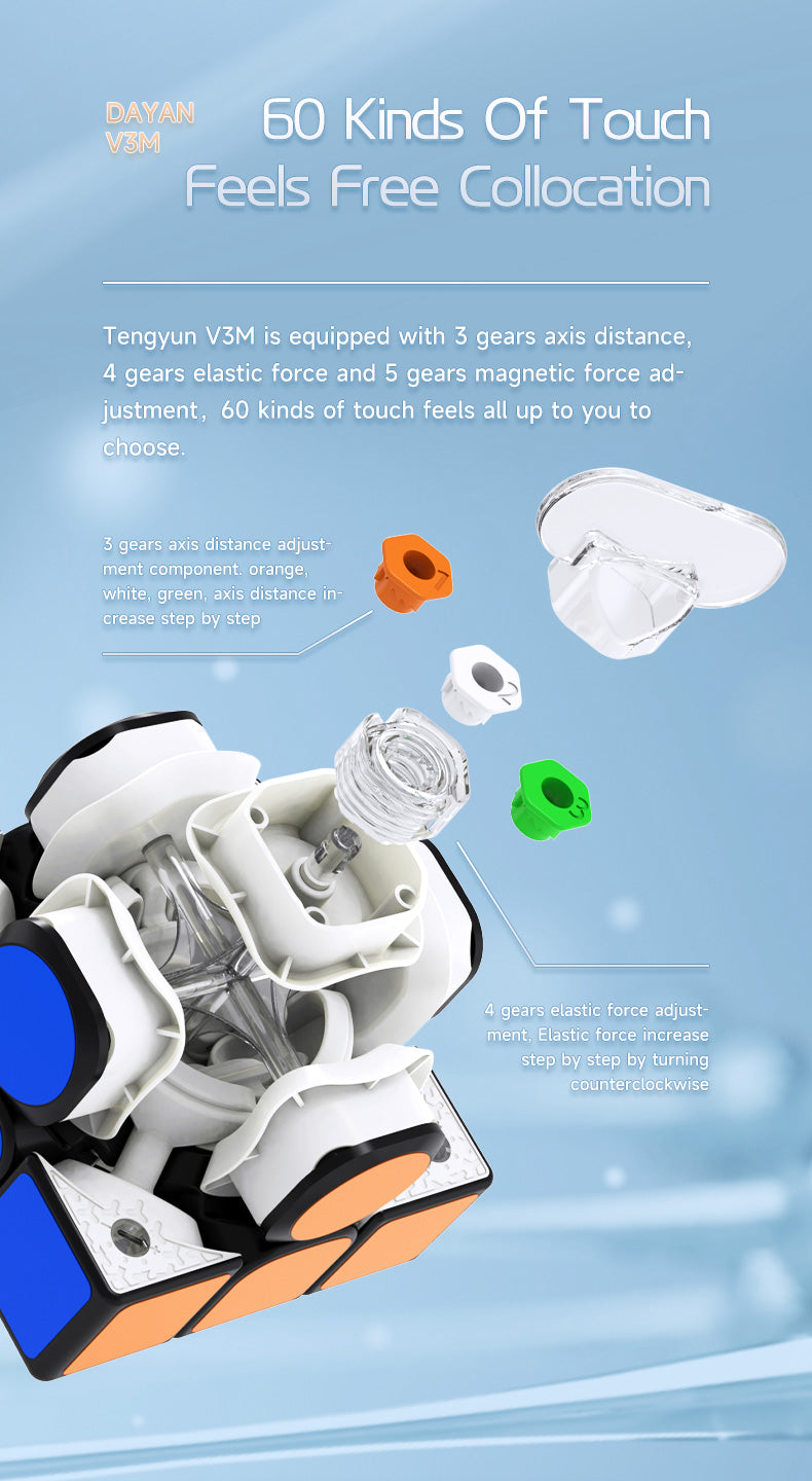 tengyunv3m-poster 4