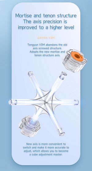 tengyunv3m-poster 5