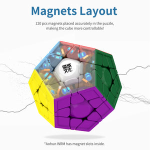 moyu aohun wrm 2020 magnetic layout