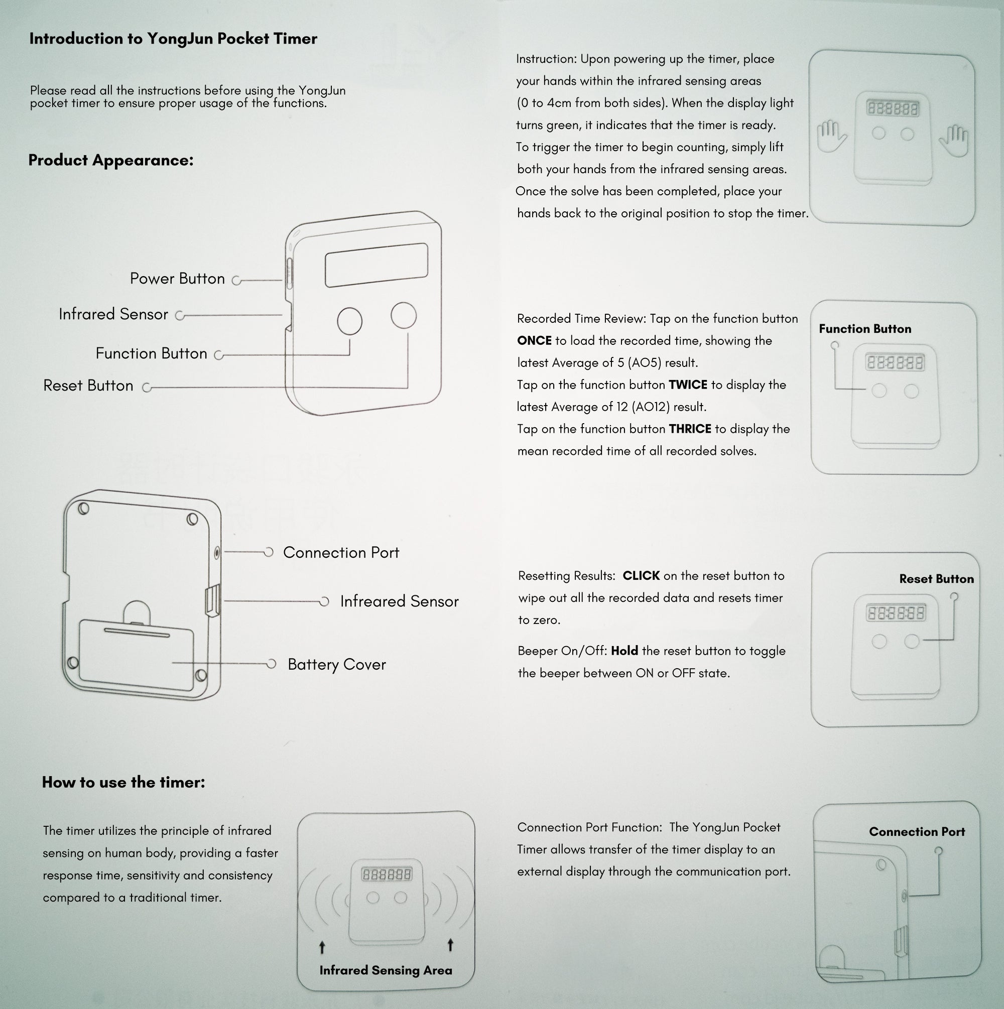 YJ Pocket Timer - CuberSpace