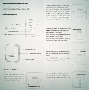 YJ Pocket Timer - CuberSpace