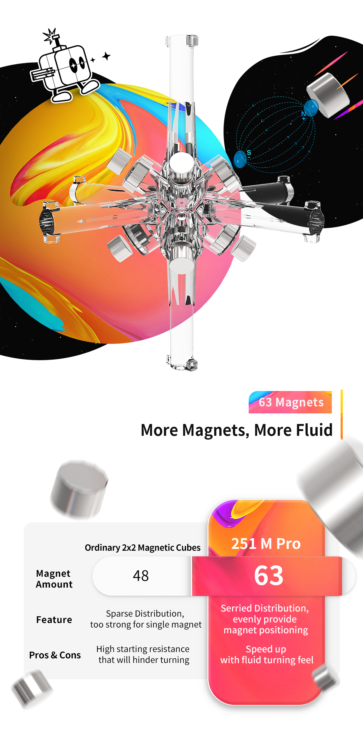 gan251m pro banner 2